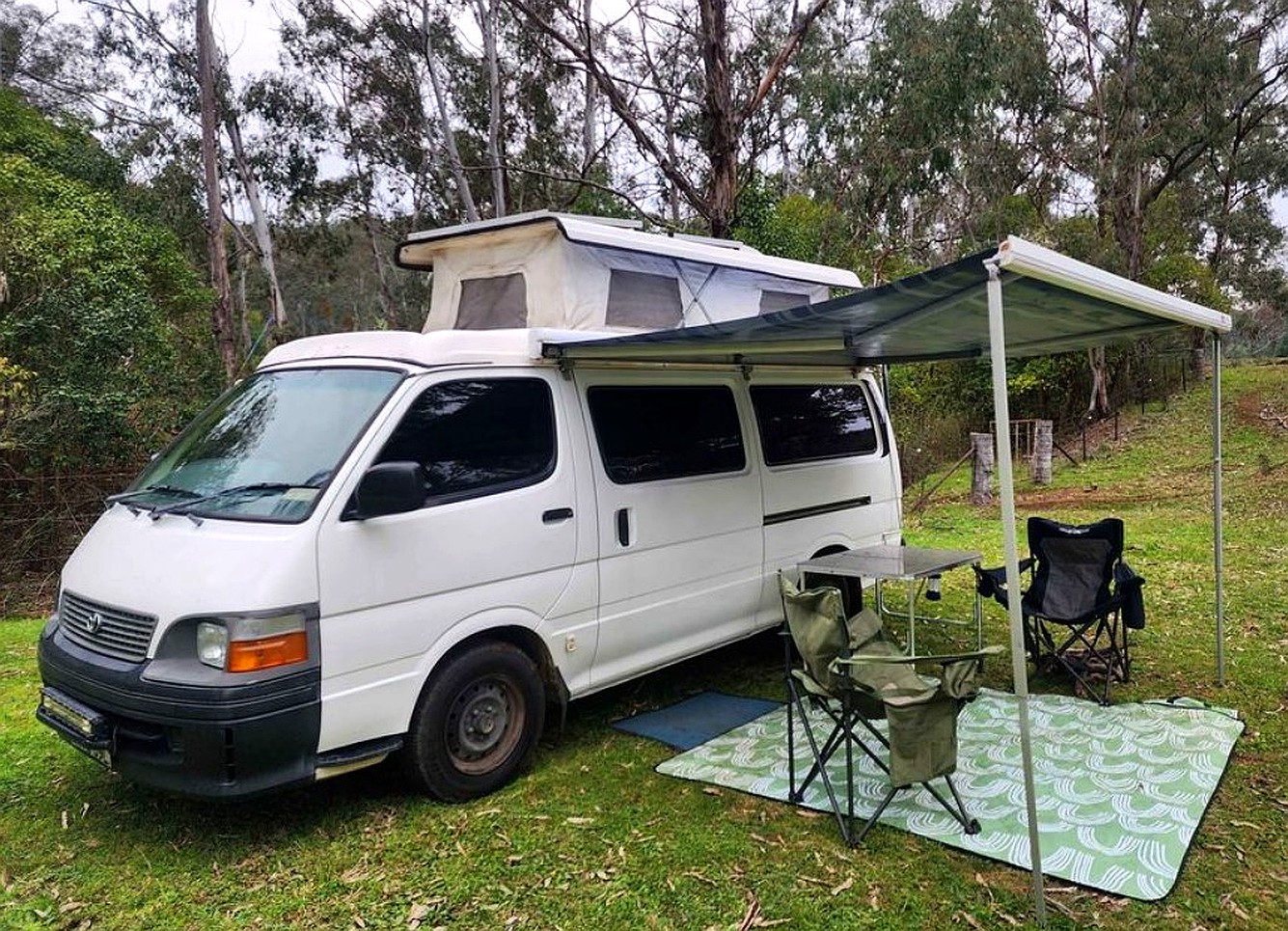Ozroofracks | Mazda Scrum Roof Racks